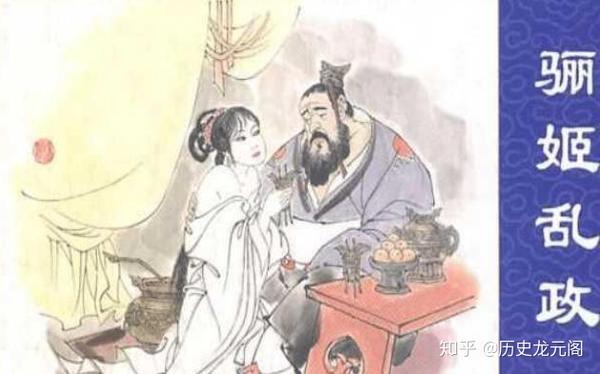 纳妾发展史:我国纳妾制度是如何兴起的,妾与妻又有何不同? - 知乎