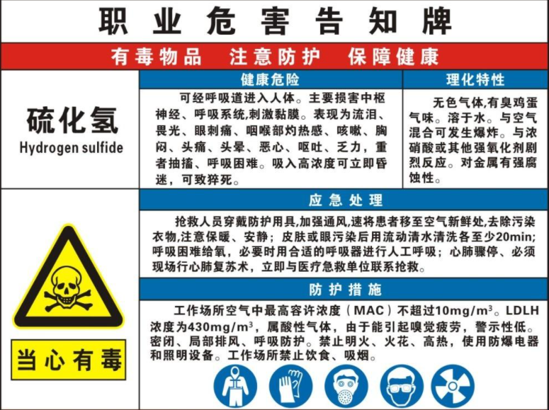 四川一食品厂7人疑硫化氢中毒身亡硫化氢到底为何物