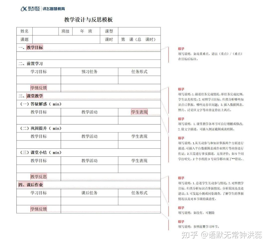 论文表格转图片算造假图片