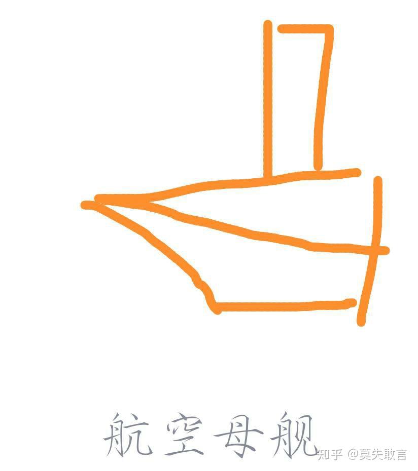 qq红包航母怎么画