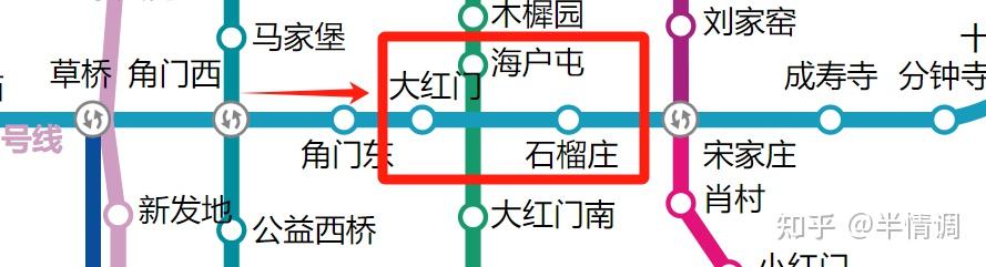 我的北京换房记录(7)–大红门、石榴庄-叭楼楼市分享网