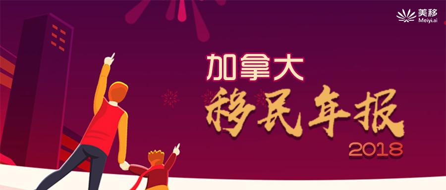 加拿大移民政策年报,让我们一起回顾过去的一年