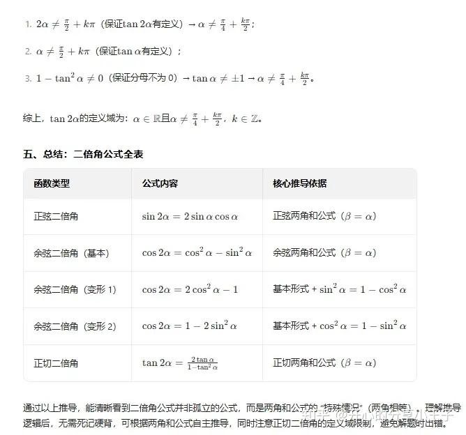 高中数学二倍角公式推导详细过程 - 知乎