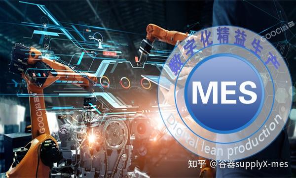 数智化时代:数据和数字技术的作用 - 知乎