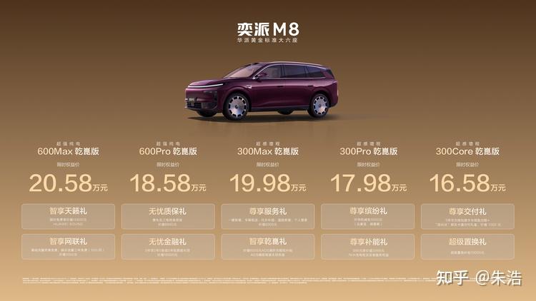 不玩虚的,奕派M8满配华为乾崑六件套,16.58万起