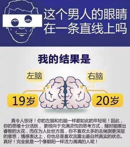 别上当了,旋转图测试左右脑的原理大揭密,一秒切换哦
