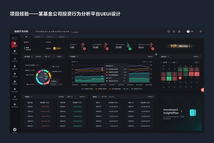 UI设计公司兰亭妙微—讲解B端设计规范有哪些 - 知乎