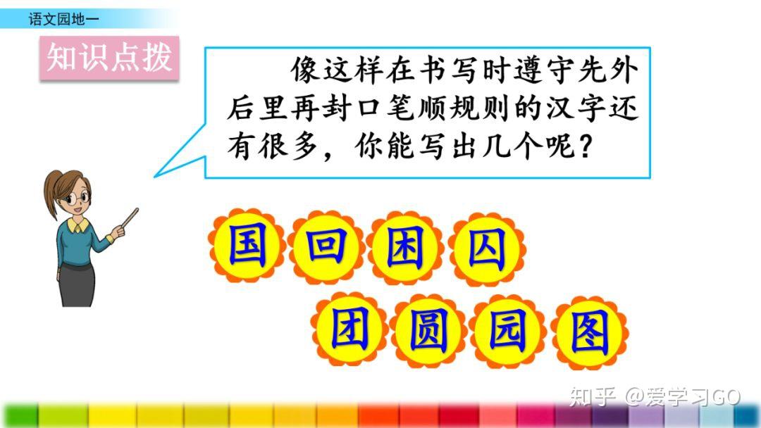 日积月累先外后内再封口(例:白,回,国)三,书写提示韵母是"ang"的字