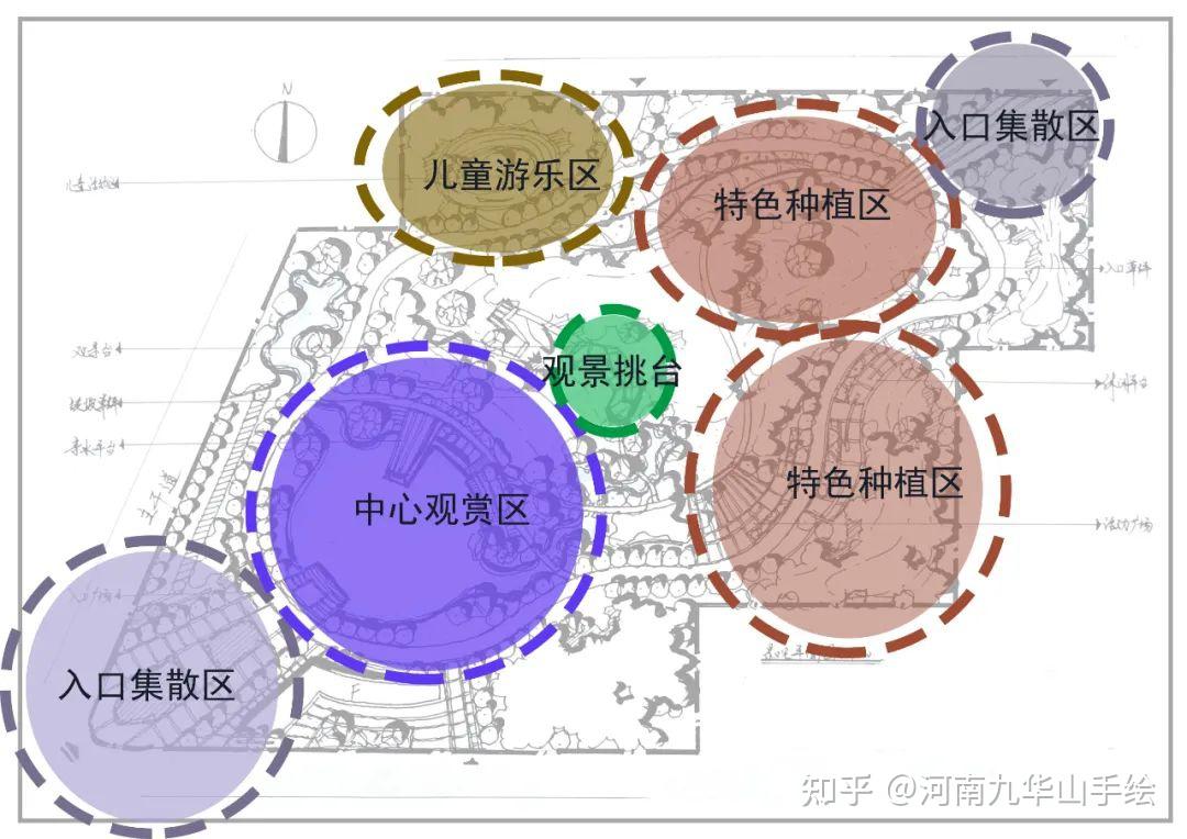 河南农业大学2022年硕士研究生招生简章与2021年风景园