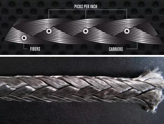 美国蜘蛛线spiderwire为什么受到全球职业钓手的青睐