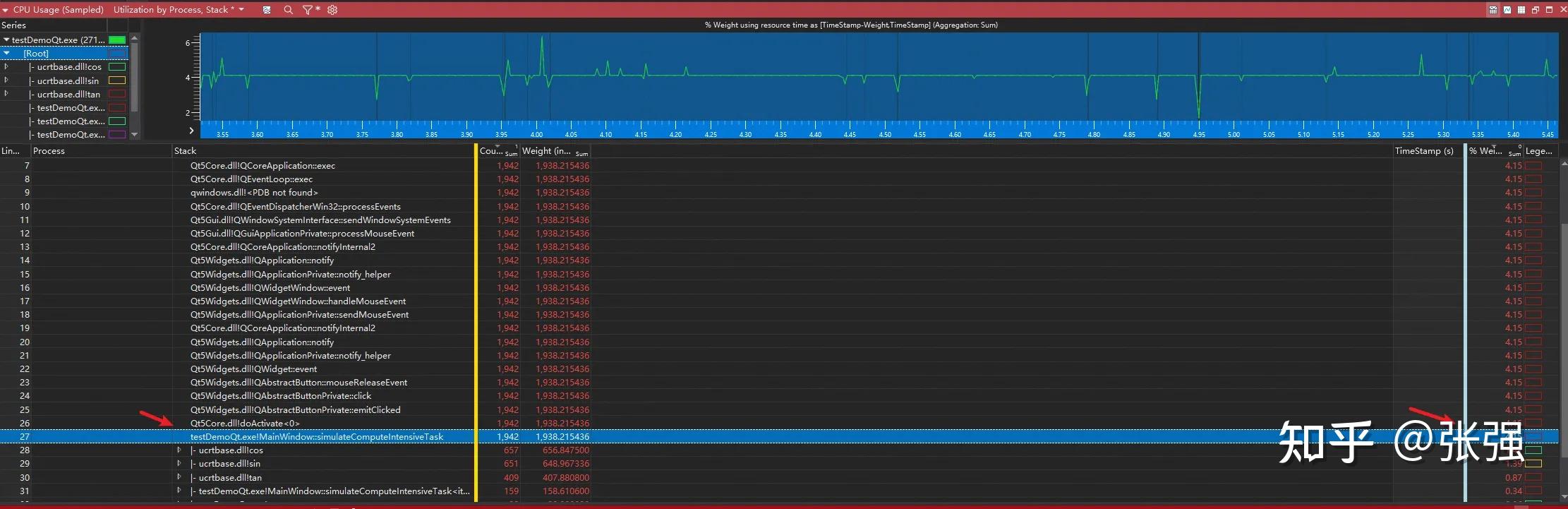 Windows Performance Analyzer - 卡顿分析 - 知乎