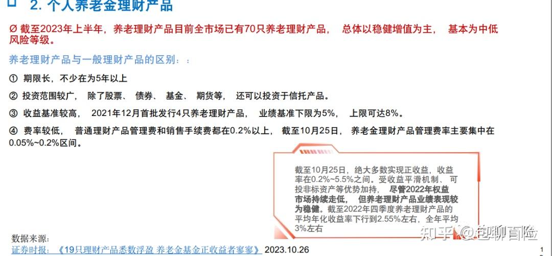 四大银行黄金价格