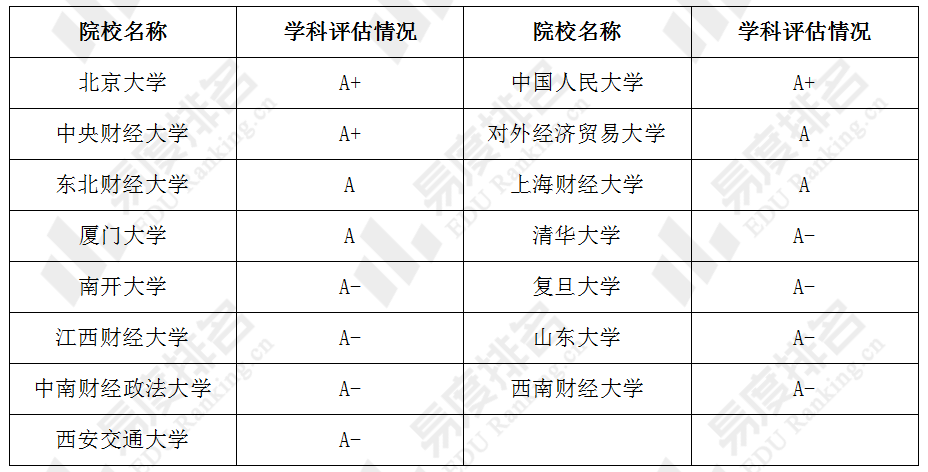 山東工商經濟學院_浙江工商大學經濟學院鄒鐵釘_山東工商學院經濟學院研究生