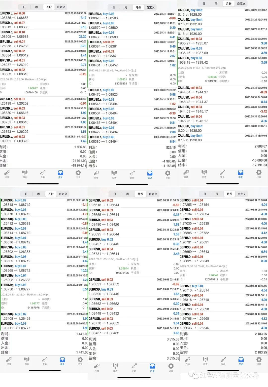 交易陷阱！TR外汇黑平台后续！你中招了吗？ - 知乎