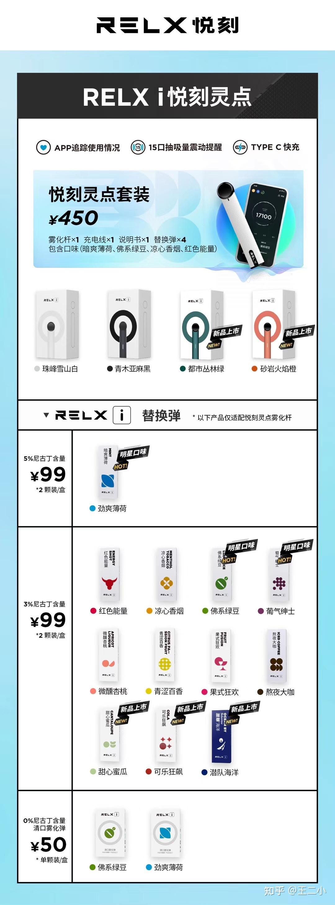 悦刻relx这个电子烟怎么样最近一直在关注