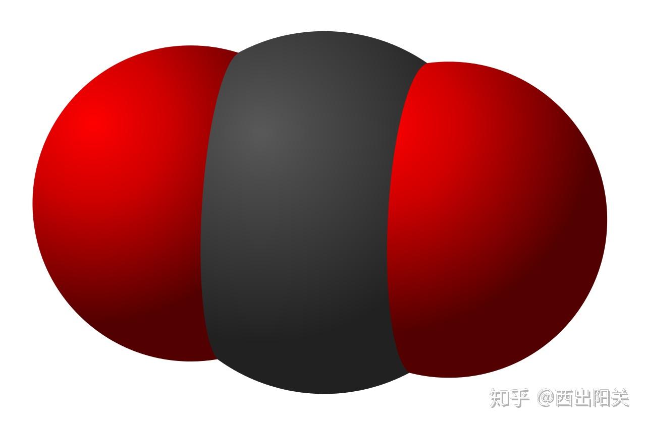 二氧化碳中氧原子和碳原子之间是紧密结合在一起的么？ - 知乎