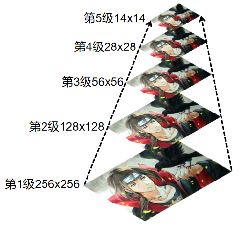 v2-66bf1e42880eeb276f8c67fa18c9d5f0_1440w.jpg?source=172ae18b