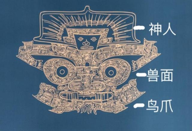 浙江良渚图腾,和蚩尤的蚩字完全相同:内蒙古赤峰市红山遗址考古挖掘