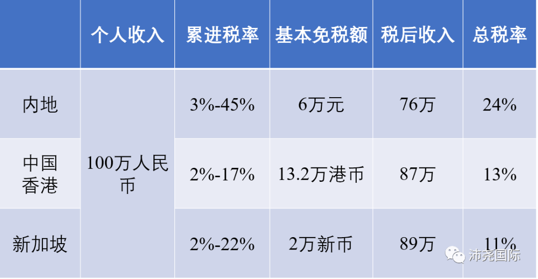 一肖一码100‰能中多少钱或2025年新奥或香港正版免费_创新释义、专家解读解释与落实​留心虚假迷障风险