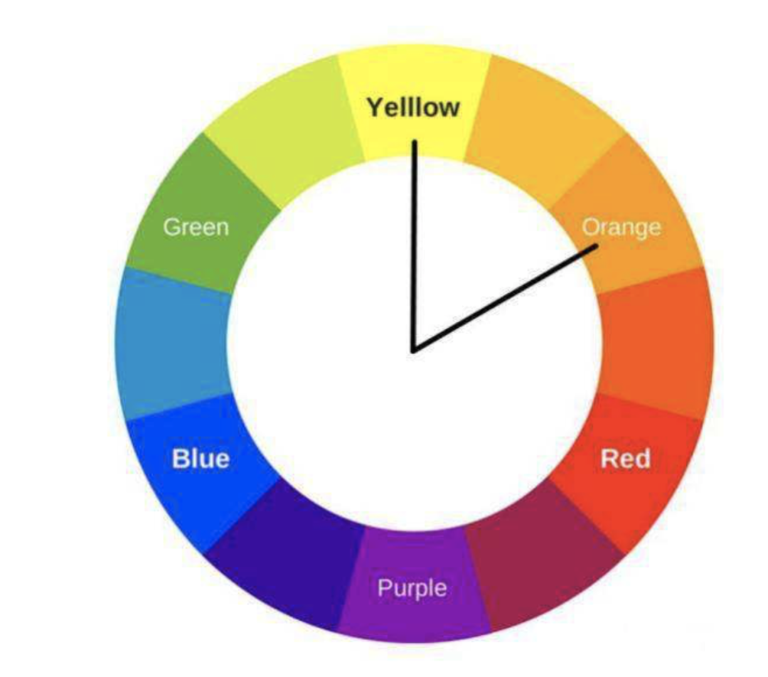 最推荐的配色—邻近色
