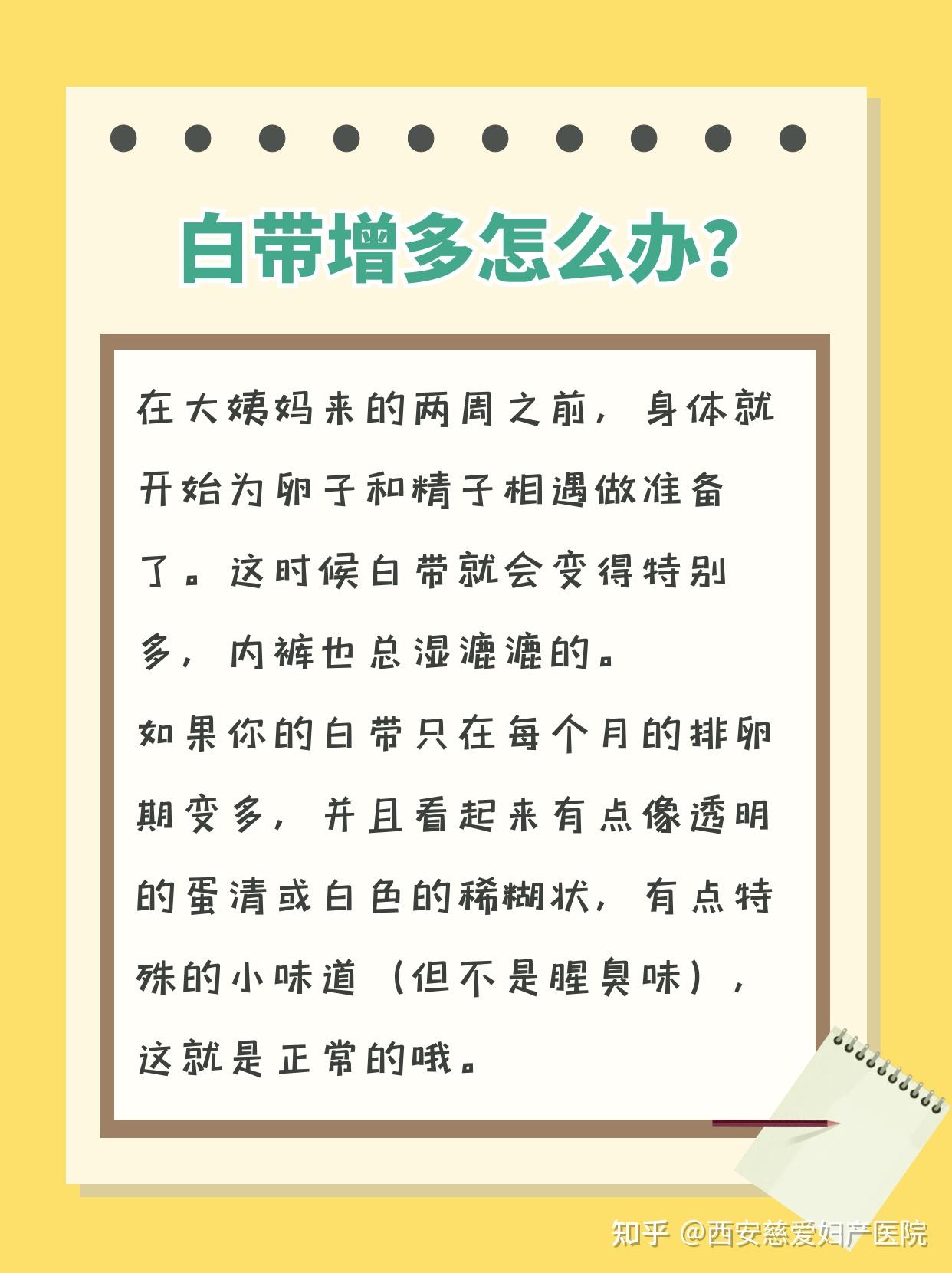 吃白带 知乎图片