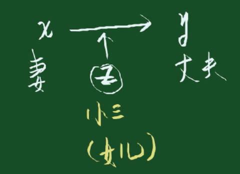 v2-66d67d119a05f65a37a044996a19e470_180x120.jpg?source=3af55fa1
