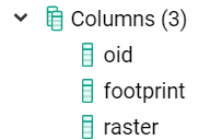 GIS Experience （四）：ArcGIS Desktop直连PostgreSQL安装及配置 - 知乎