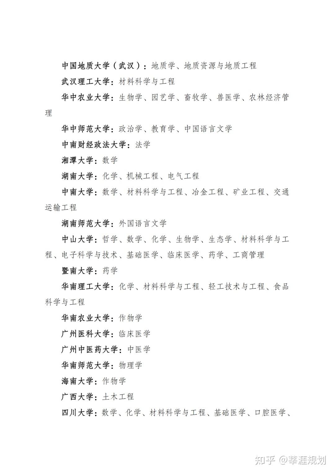 全国31省市985/211/双一流高校分布图一览,2024志愿填报重点参考 - 知乎