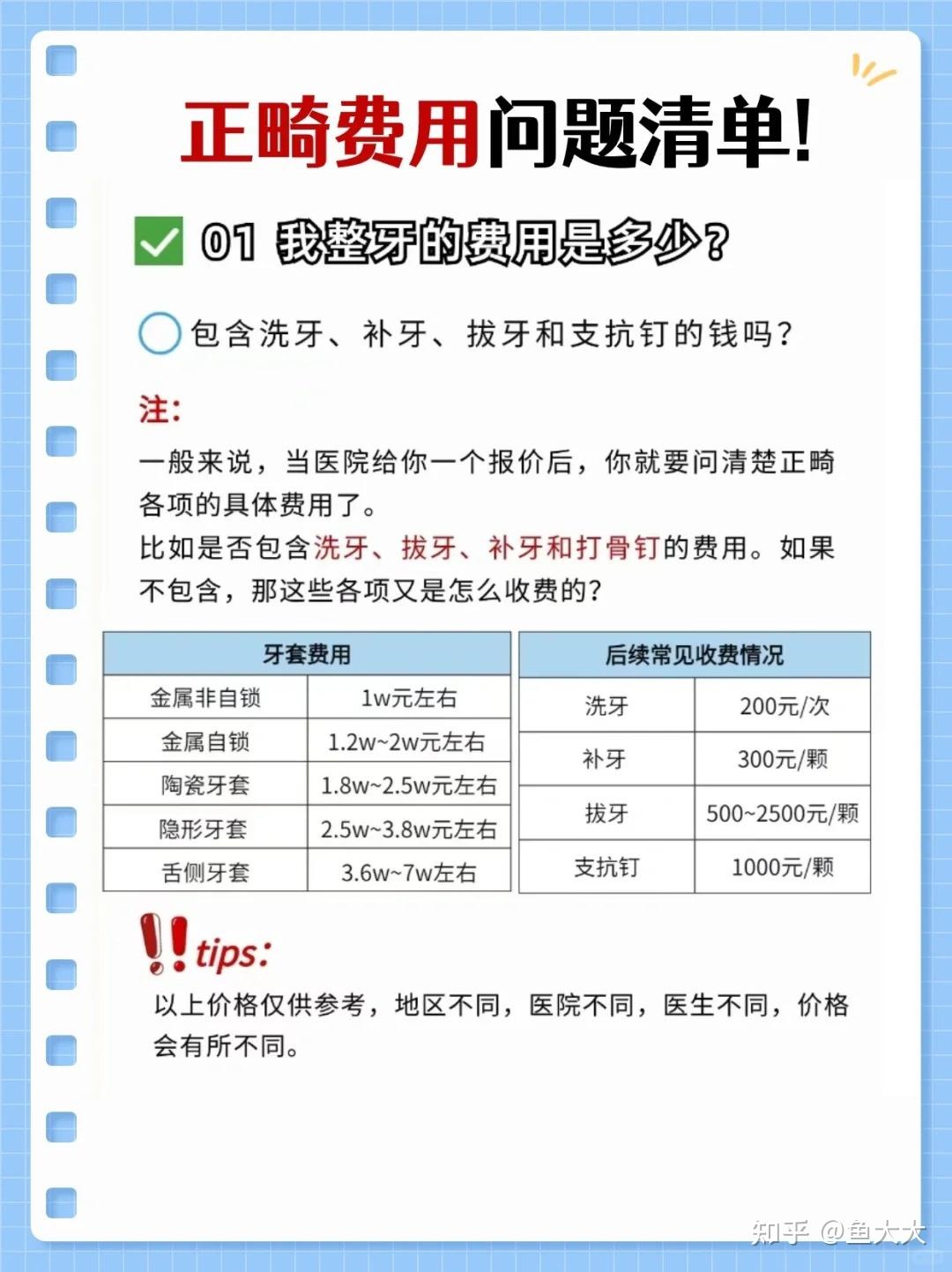 牙齿矫正费用大揭秘如何规避隐形消费