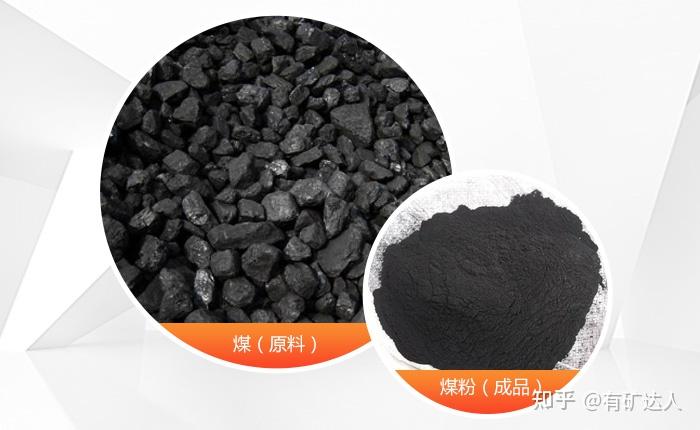 清洁煤粉扎根四大领域,推动未来能源革新 - 知乎