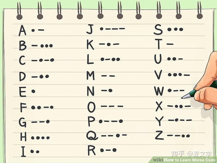 第一讲, (网易公开课中文字幕版) 21分钟到22分钟的时候, walter