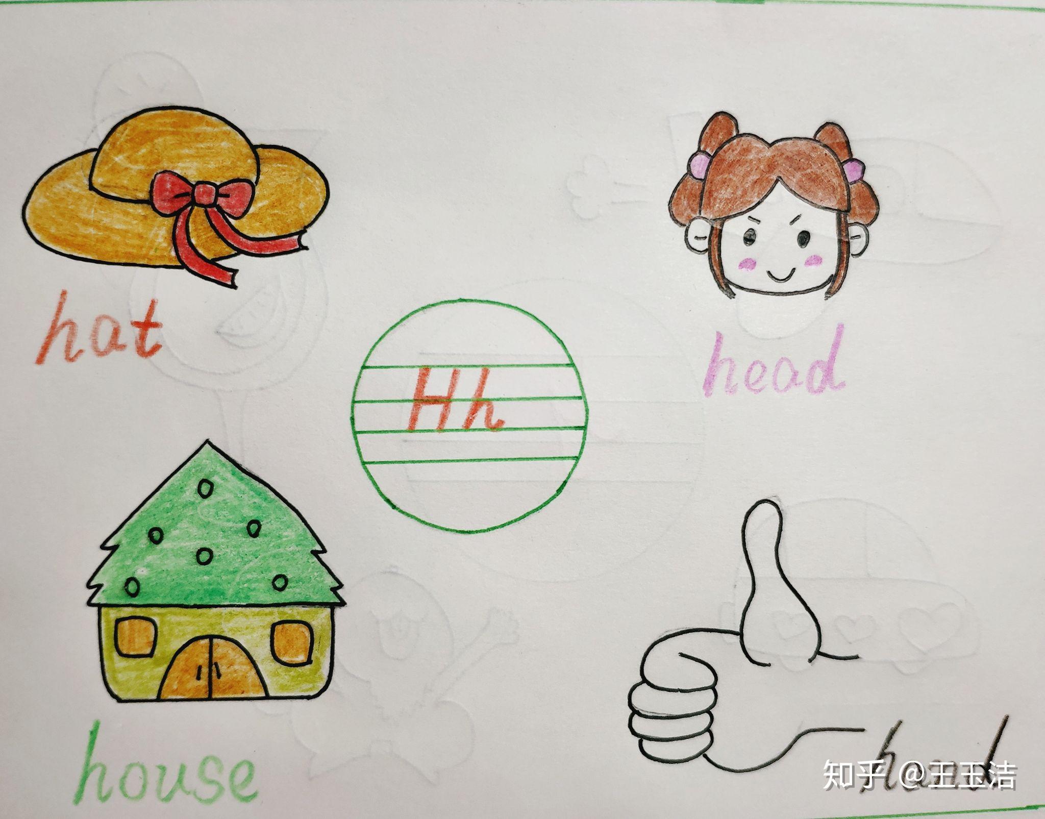 英语自然拼读画