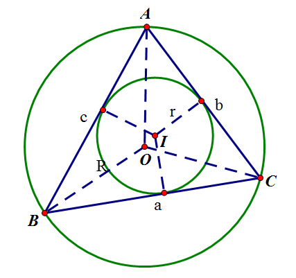 从三角形的面积公式谈起 知乎