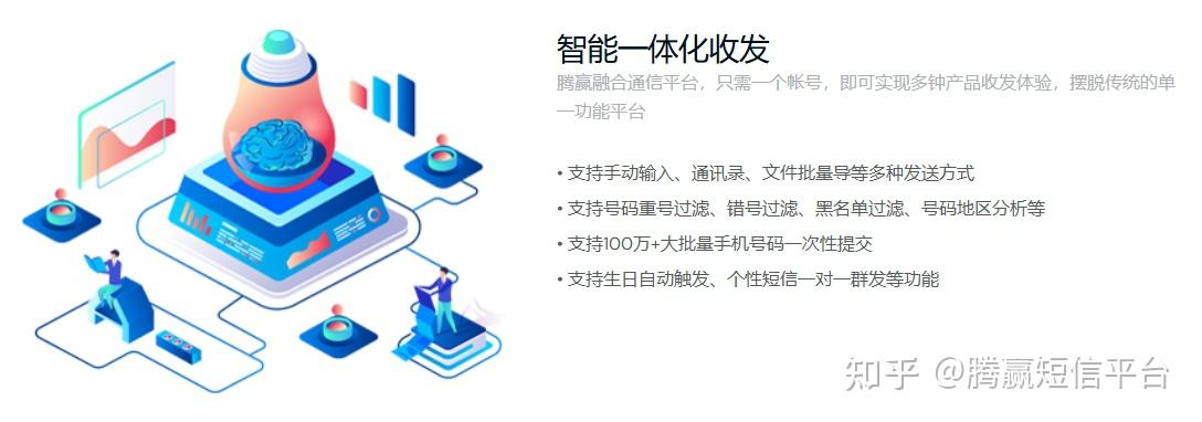 境外短信发送平台