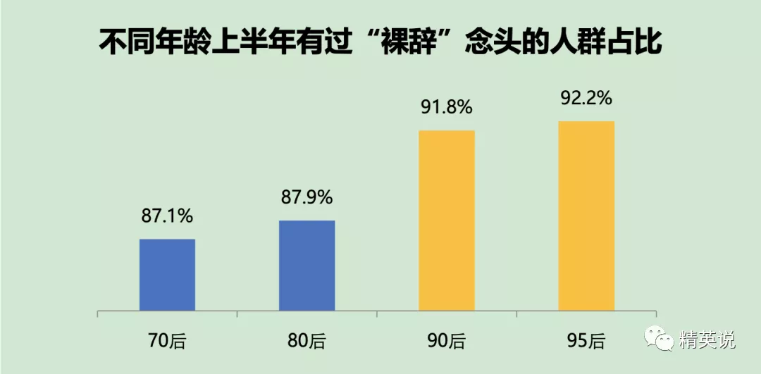 2020年合肥市人口数据变化_合肥市病历单2021年(2)