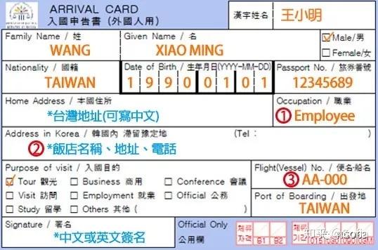 出国旅行不用愁 手把手教你填写各国出入境卡实用指南，附中文翻译！紧急收藏 - 知乎