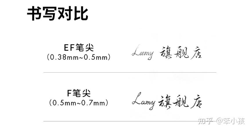 lamy笔尖粗细对照表图片