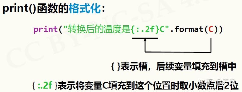 Python基础语法(一) - 知乎