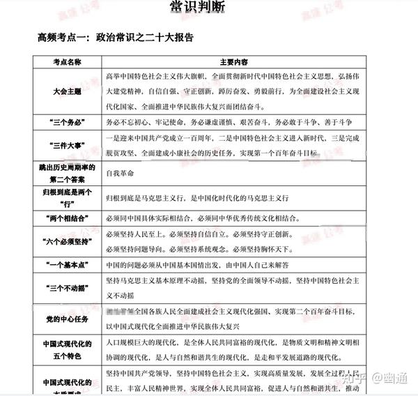 2024省考必备几页纸（含常识判断五页纸、资料粉刺三页纸、言语四页纸、数量三页纸、推理四页纸、申论十七页纸） 知乎