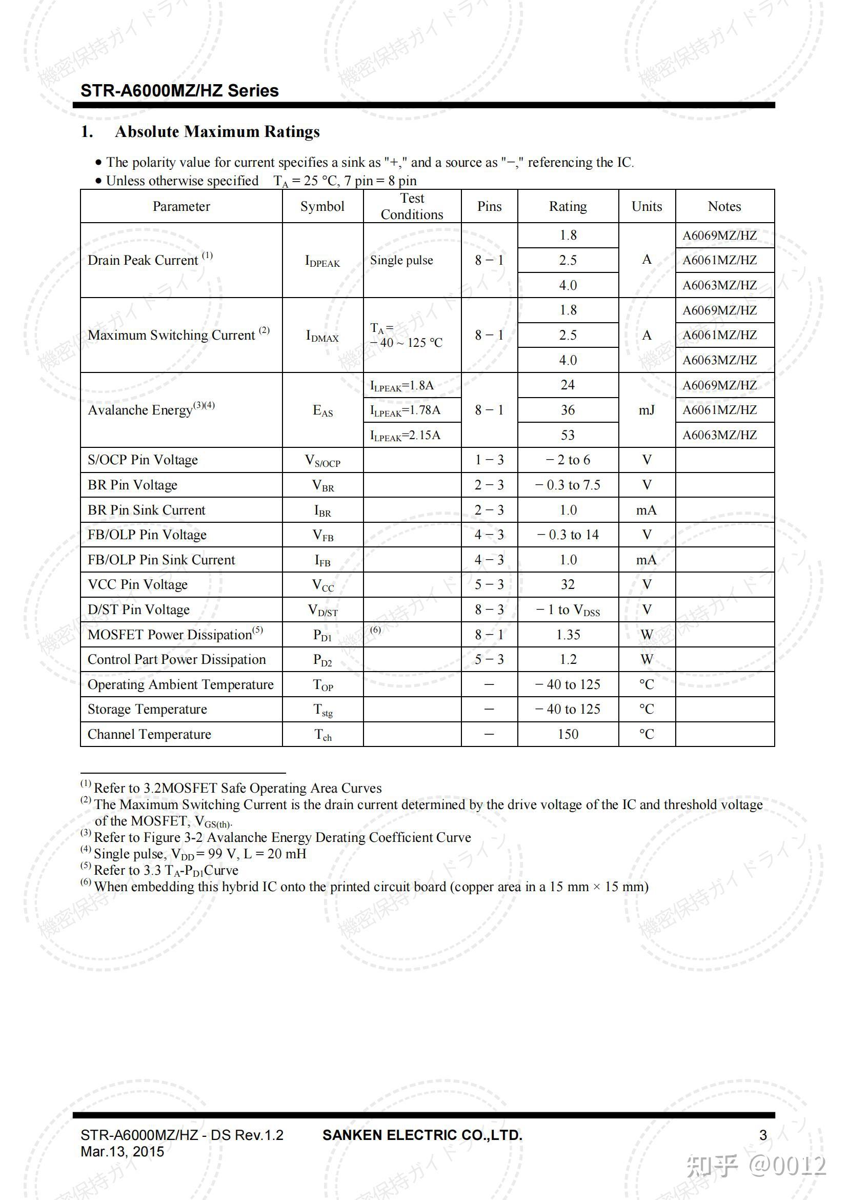 美的格力空调的电源ic供应stra6061hz引脚参数