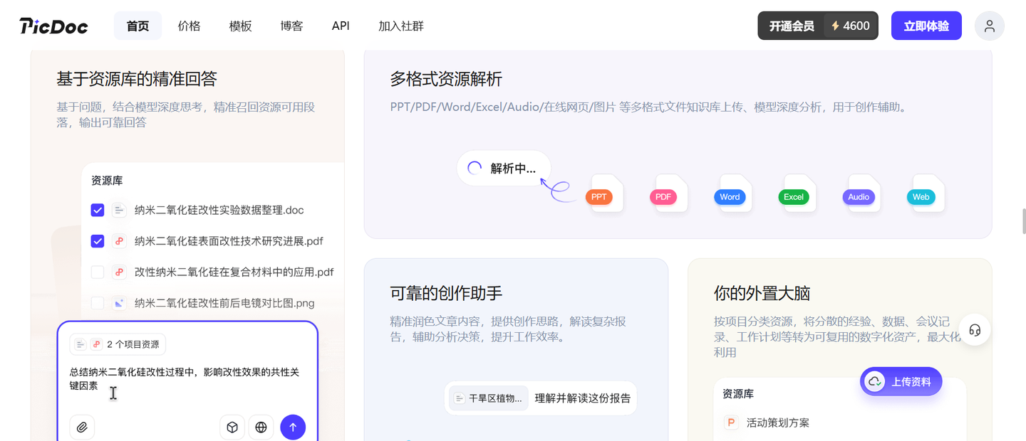 Canva网站替代工具推荐，4款零基础在线设计平台实测测评 - AI117