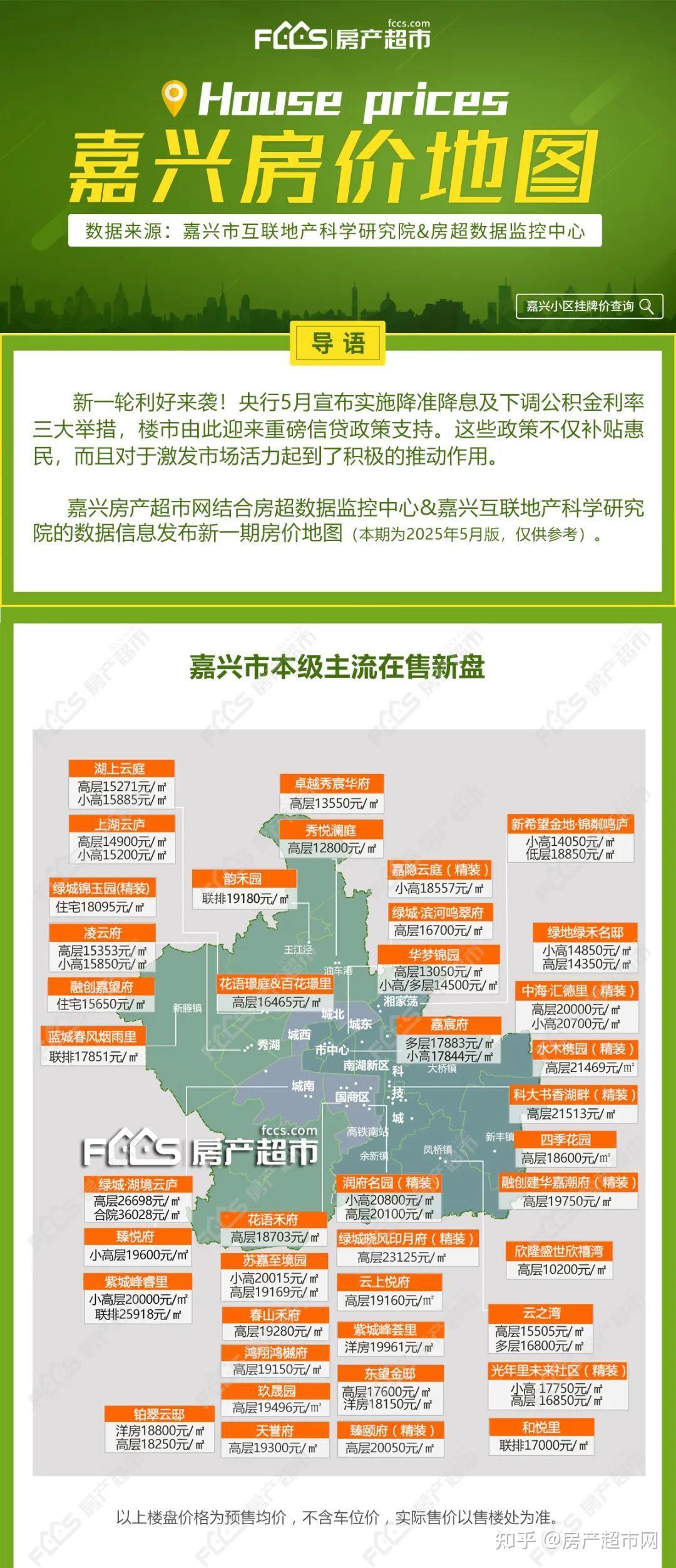 2025年嘉兴房价地图出炉！小区房价排行榜、新房楼盘价格速览！ - 知乎
