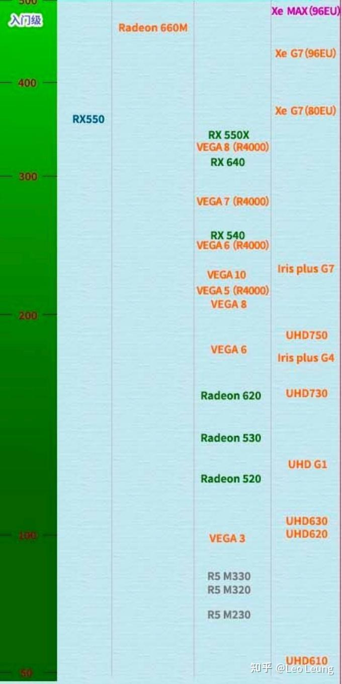 AMD 9950X和9900X装机配置方案推荐主板推荐搭配X870散热推荐搭配360水冷