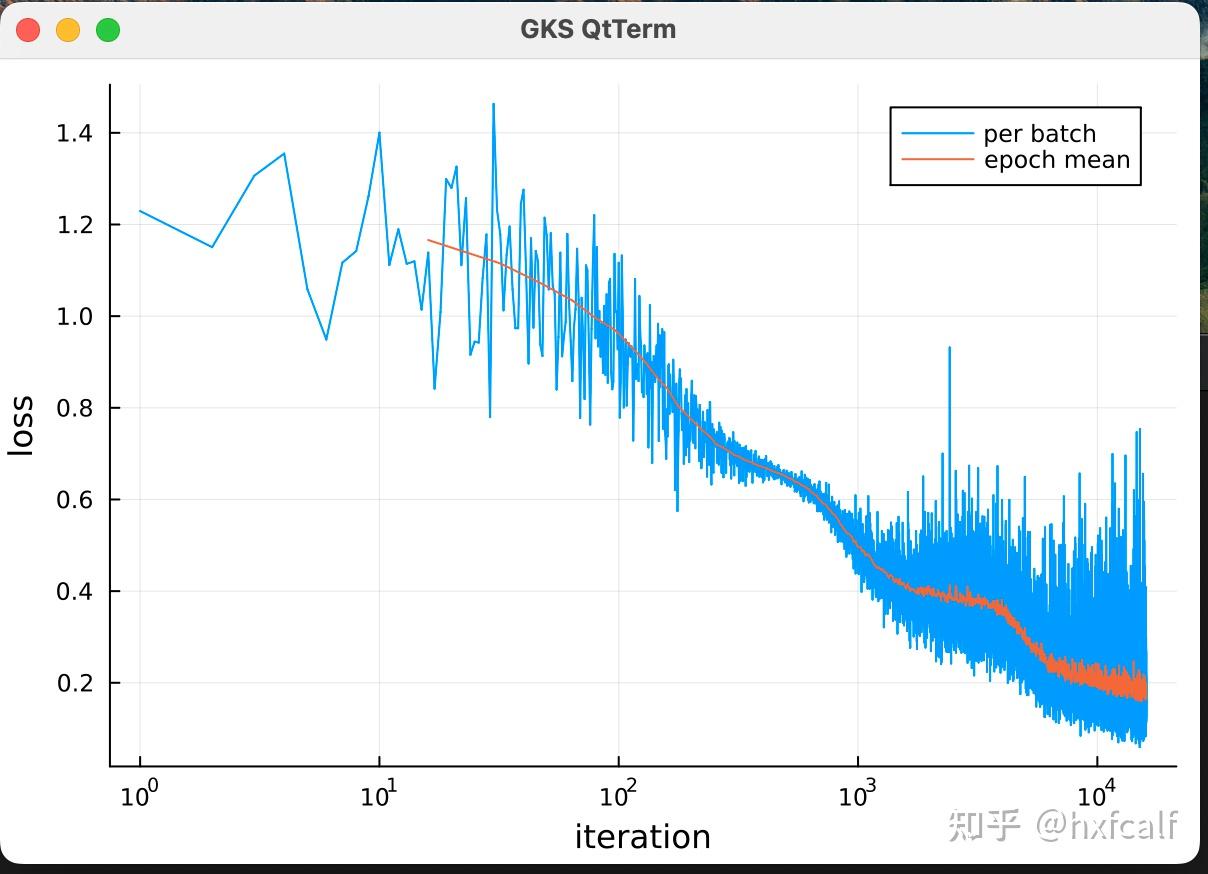 Julia RAdam Vs Adam julia-radam-vs-adam