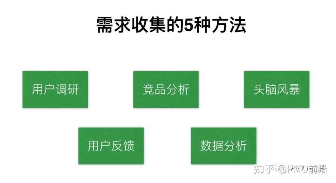 用uniapp开发小程序的步骤_小程序用uniaop开发_uniapp小程序怎么发布