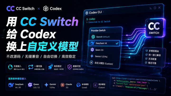 Codex Ccsch 用 CC Switch 给 Codex 换上自定义模型 - 知乎