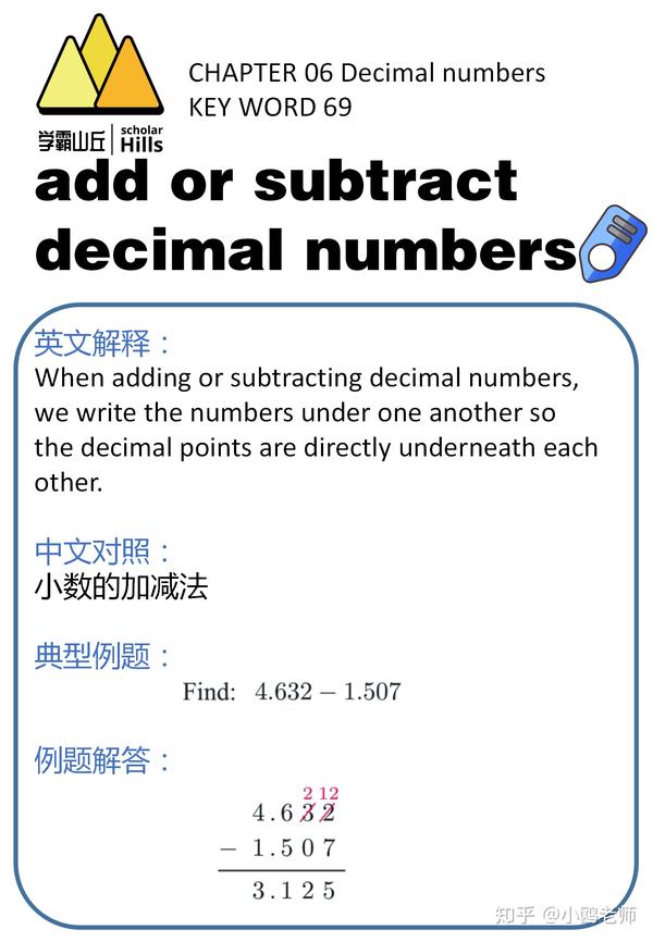 国际学校数学单词第三课 Decimal Numbers 小数 知乎
