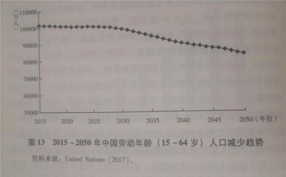 影响人口压力的因素_人口迁移因素的卡通图(2)