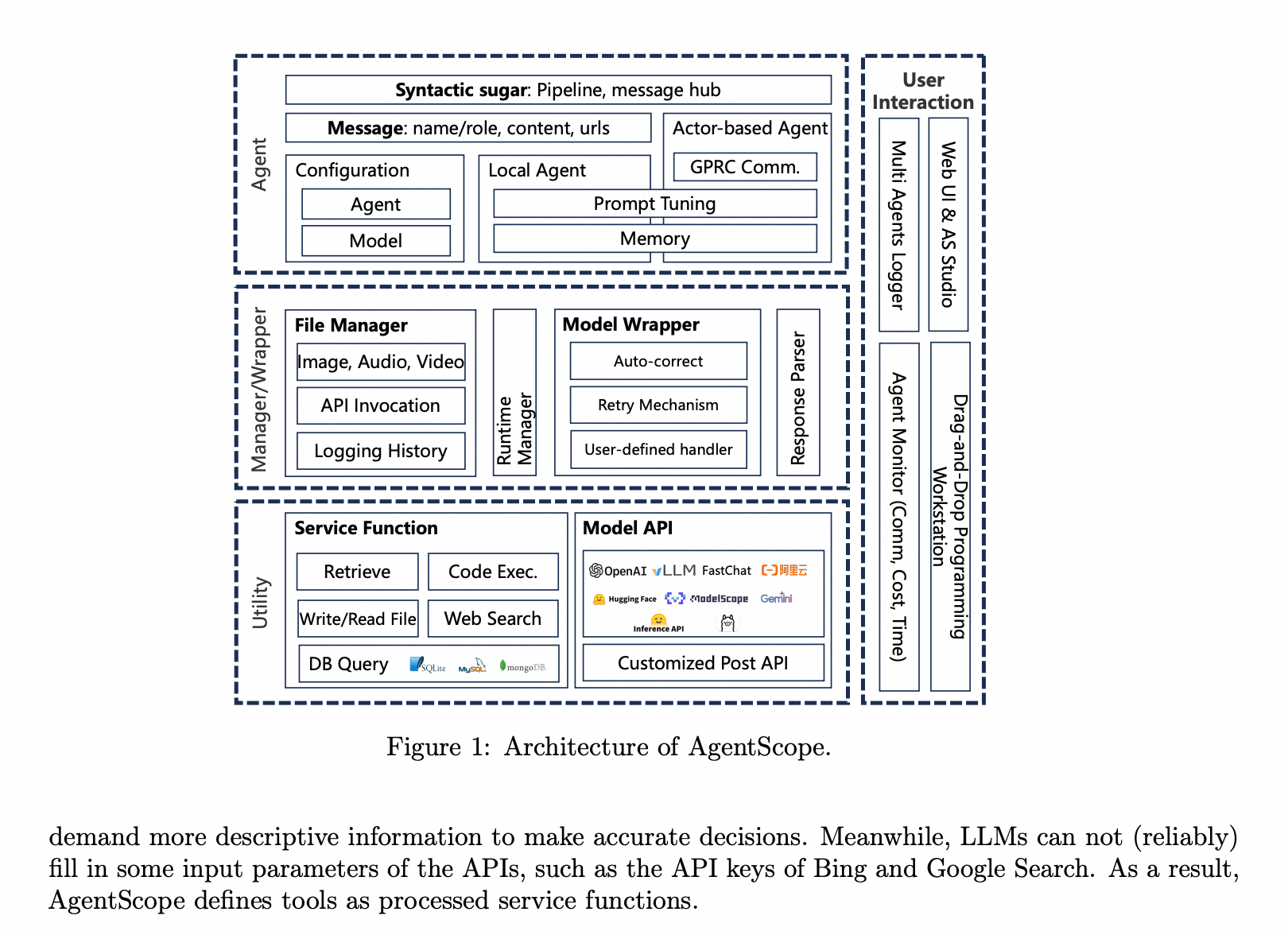 AI中的Agent是什么意思?