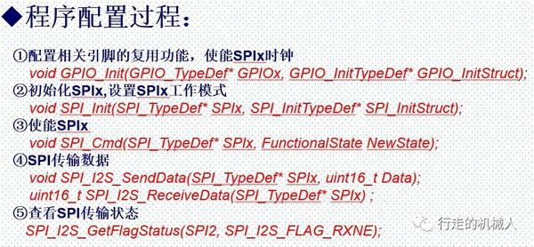 Stm32单片机 Spi通信 知乎